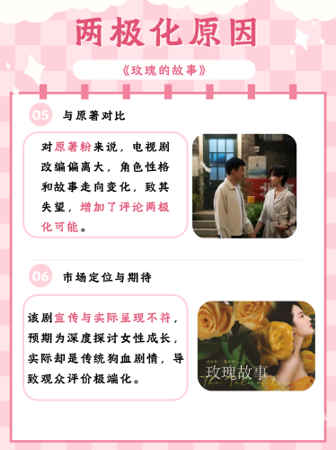 自拍视频精品一区二区三区自拍视频精品，一区、二区、三区角色设定与内容详解