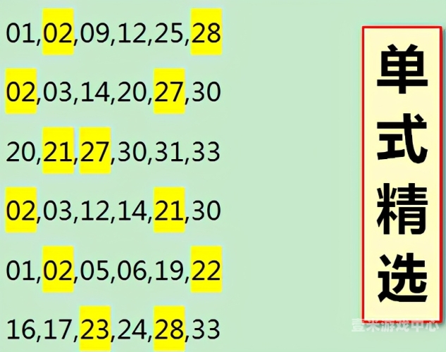 一码二码三码无码视频在线一码视频在线，新闻资讯网站角色设定与文章大纲