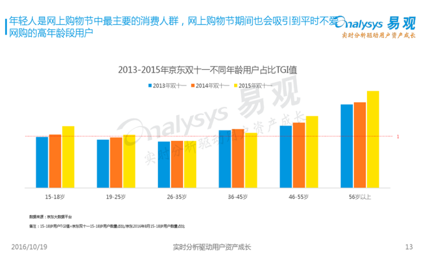 欧美国产日本综合一区二区欧美国产日本综合新闻，角色与趋势分析