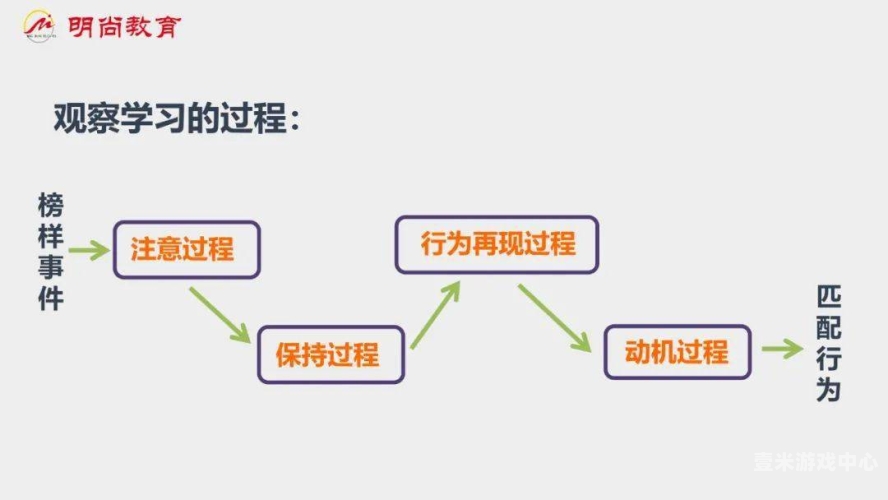 在线理论视频无码在线理论视频无码，探索虚拟世界的无限可能