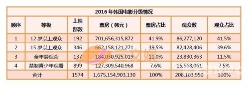 国产电影分级制度探讨，激情与艺术的平衡