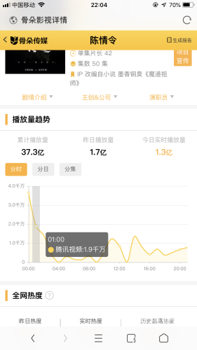 国产精品色午夜在线看，深夜影视市场的新趋势与用户需求分析