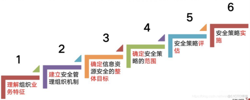 免费观看在线A毛，合法与安全的网络资源指南