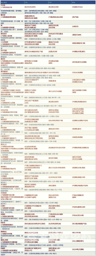 夜店之王攻略，揭秘夜店界的顶级体验与隐藏秘诀