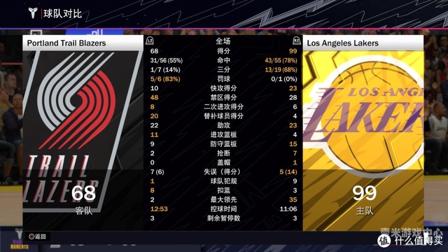 NBA2K Online 2，探索篮球游戏的极致体验nba2k online 2助手