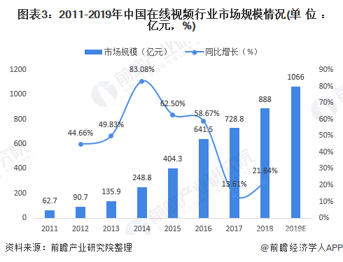 免费人成黄页网站在线观看国产，解析在线视频平台的新趋势免费人成黄页网站在线观看国产_