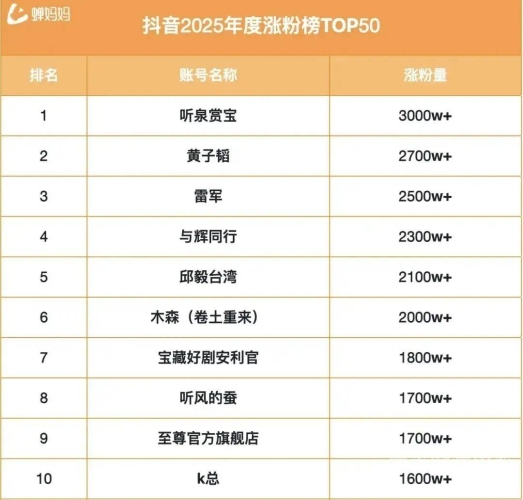 97超级人人免费碰碰频道97超级人人免费碰碰频道，探索互联网时代的免费娱乐新趋势