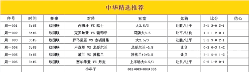 世界足球比分实时，掌握比赛脉搏，洞察比赛精髓
