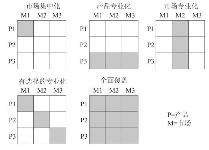 国产与欧美奶粉市场分析，一区、二区、三区奶水的差异与选择