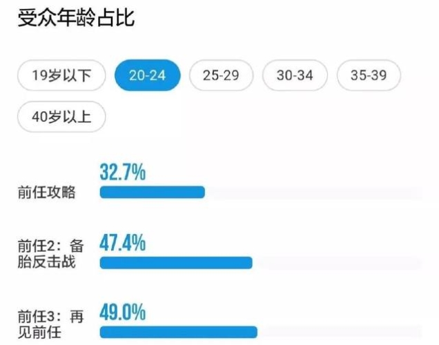 国产成人亚洲综合精品探索国产成人亚洲综合精品的多元化发展与市场趋势
