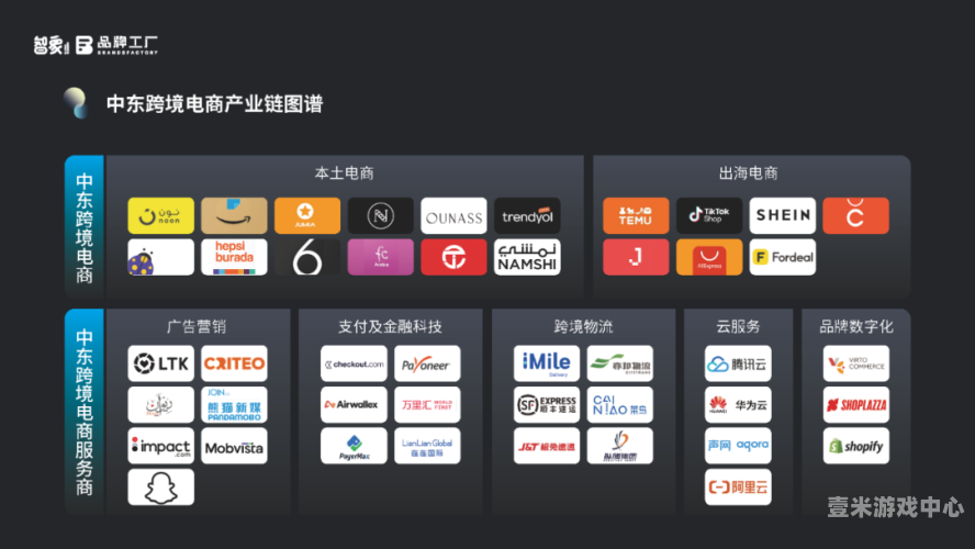 探索最新国产亚洲无码精品视频的市场趋势与观众偏好