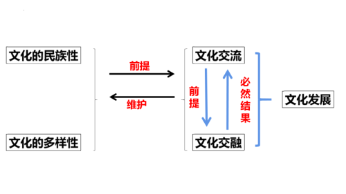 亚洲欧美精品中文三区，文化交融与全球视野的碰撞亚洲区x