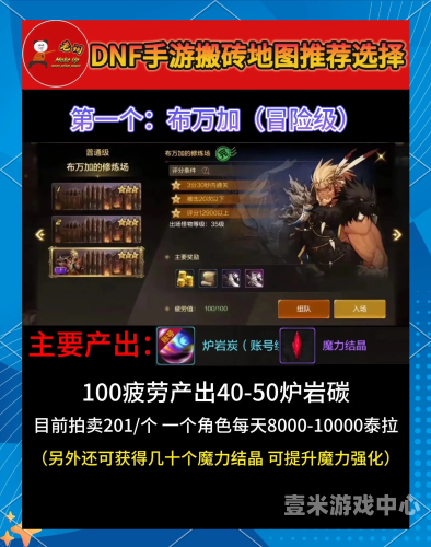 DNF西北一区，探险与荣耀的交汇点dnf西北一区是哪里的
