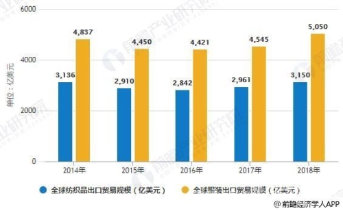 亚洲欧美综合香蕉市场分析，全球贸易趋势与消费需求亚洲综合症