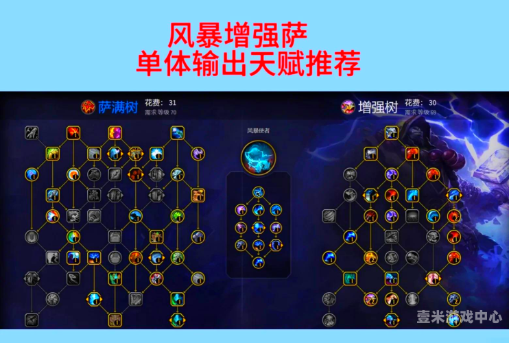 魔兽世界80级最吃香的职业，战士的荣耀与辉煌