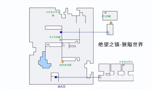 NDS 勇者斗恶龙 6 入门与攻略