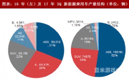国产精品AV综合网的崛起与未来发展趋势国产合综合合热热 威锋