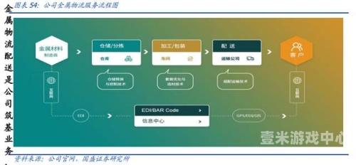 国产精品AV综合网的崛起与未来发展趋势国产合综合合热热 威锋