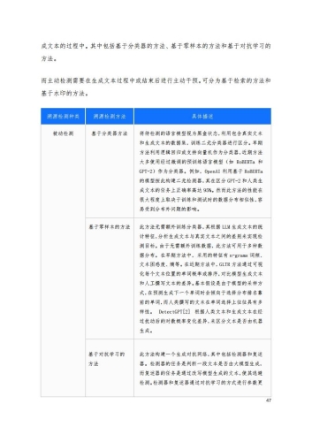亚洲综合中文字幕无线码，技术解析与应用前景