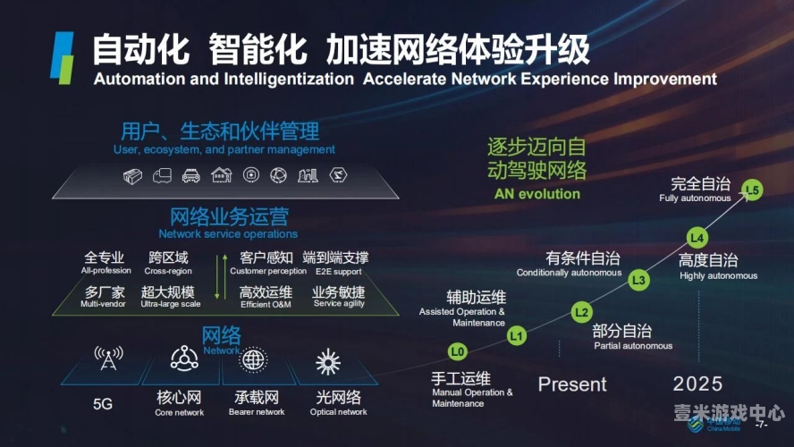 亚洲免费VA不卡在线播放，探索高质量流媒体体验的新趋势亚洲高清大区