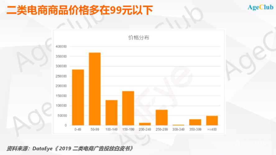 亚洲精品视频久久的崛起与未来发展趋势分析