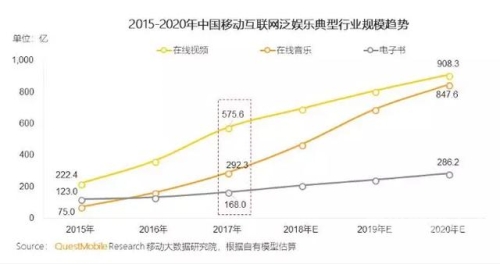 99视频热这里有精品1，探索视频内容的新趋势与用户偏好99热这里只有10