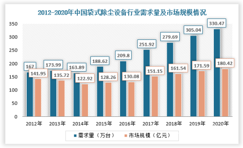 AV无码专区一线二线，行业现状、市场趋势与用户需求分析