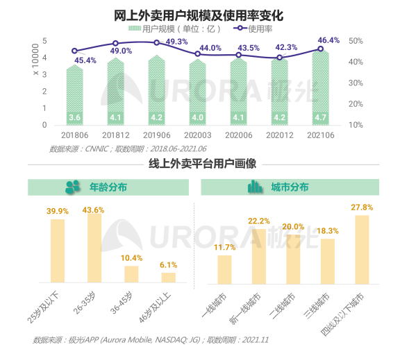 AV无码专区一线二线，行业现状、市场趋势与用户需求分析