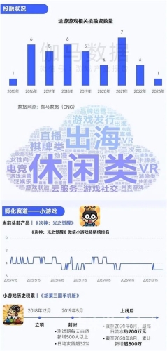 国产无遮挡免费观看国产无遮挡免费观看，网络影视内容的新趋势与挑战