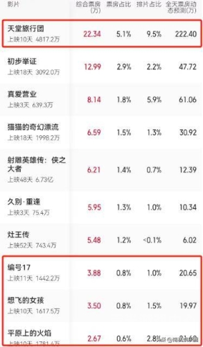 婷婷五月天色色影院，探索电影艺术的无限可能