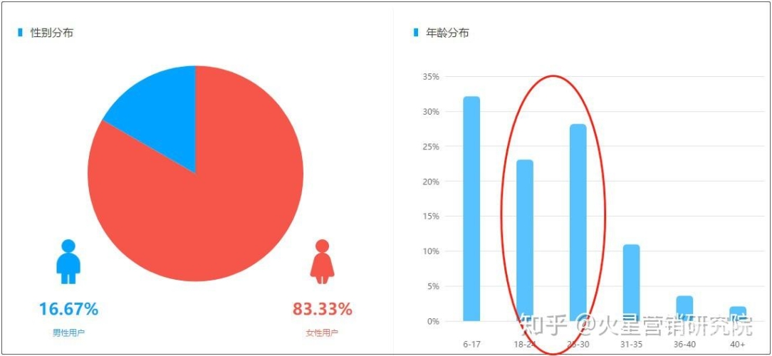 欧美成人卡通在线短视频，流行趋势与文化影响解析