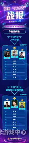 揭秘92无码午夜福利，网络背后的真相与警示动画午夜福音