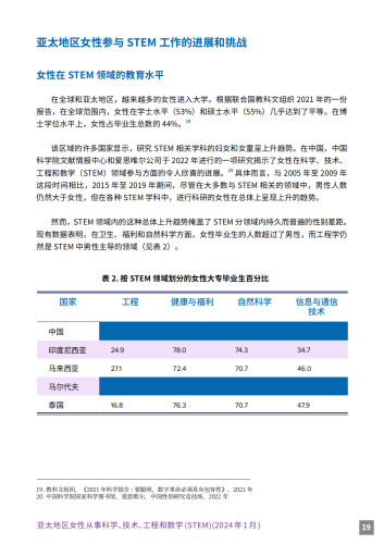 亚洲成人内容产业现状与未来发展趋势分析