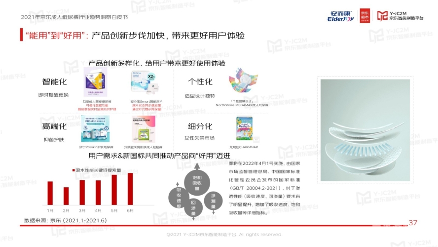 亚洲成人内容产业现状与未来发展趋势分析