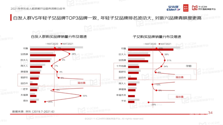 亚洲成人内容产业现状与未来发展趋势分析
