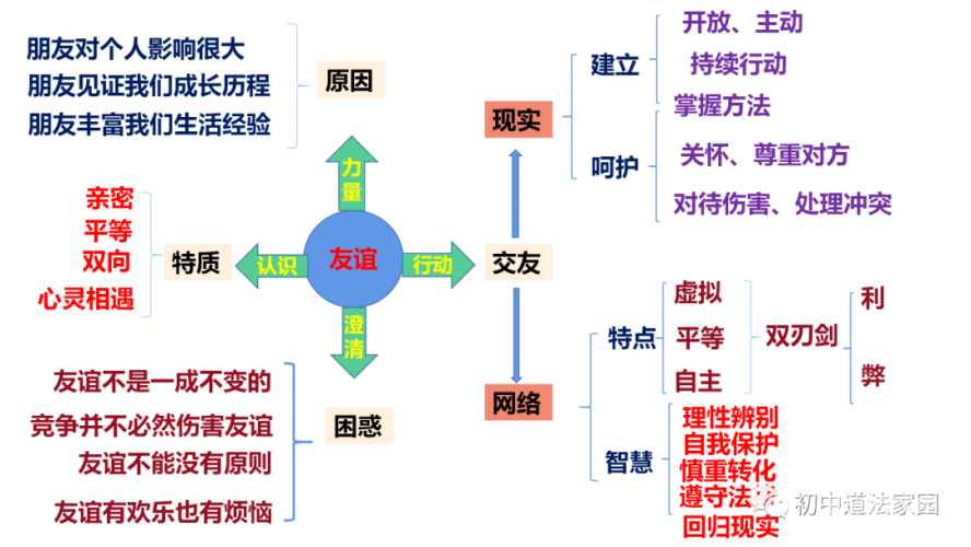 免费无码A视频播放，法律风险与道德考量