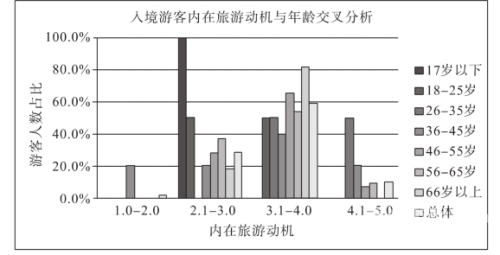 欧美成人一区亚洲一区欧美成人一区与亚洲一区的文化差异与市场分析