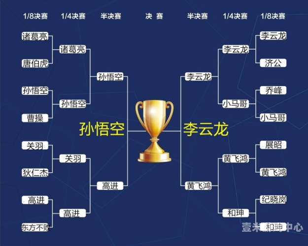 亚洲日韩欧美一区二区三四区，全球影视文化的地域划分与影响