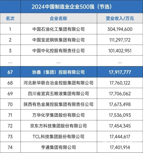国产精品亚洲国产在，中国制造业崛起与全球竞争力分析