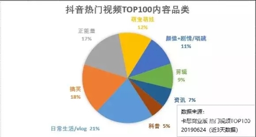 在线天堂网最新资源视频解析，内容、趋势与用户行为分析