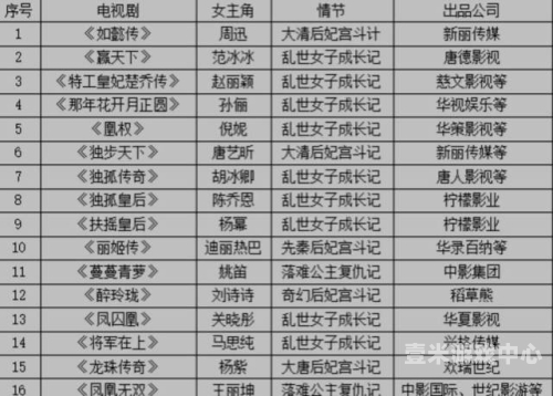 欧美日韩国产综合网欧美日韩国产综合网，全球影视文化的交融与创新