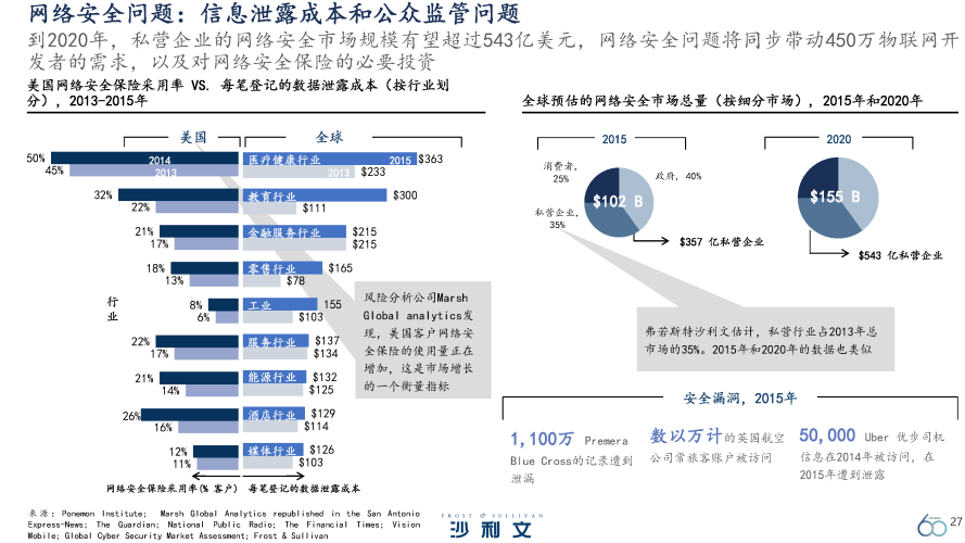 亚洲地区网络安全现状与数字内容管理新趋势亚洲自偷自偷在线成人网站传媒 成人XXOO