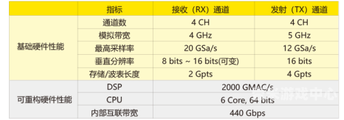 亚洲Aa中文字幕的发展历程及其对影视文化的影响