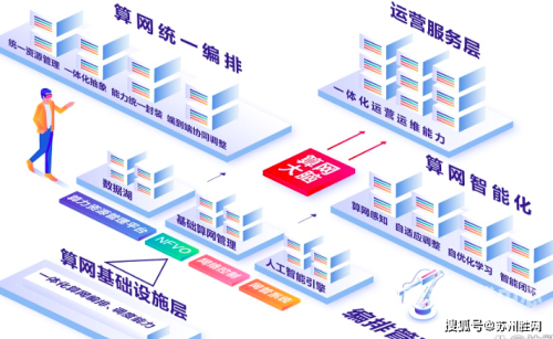 亚洲国产综合性网站发展现状与趋势分析，从内容生态到商业模式国产亚洲产品影市在线产品