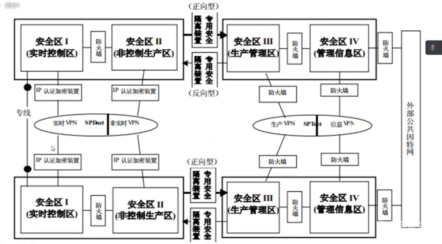 解析全球影视市场分区，欧美、日韩及国产一区二区三区详解欧美日韩国产一区二区三区地区|久久久国产