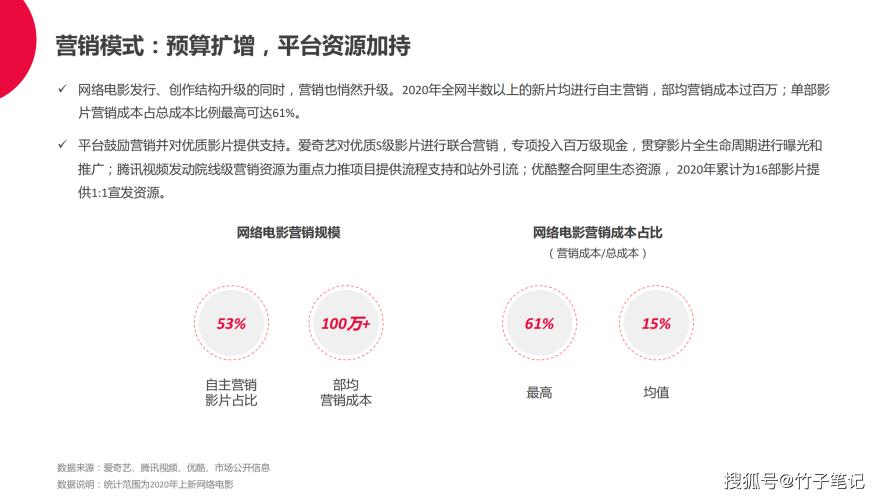 亚洲国产激情在线一区亚洲本土影视产业崛起，网络视听平台内容创新与发展趋势分析