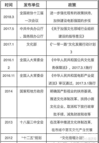 亚洲国产激情在线一区亚洲本土影视产业崛起，网络视听平台内容创新与发展趋势分析