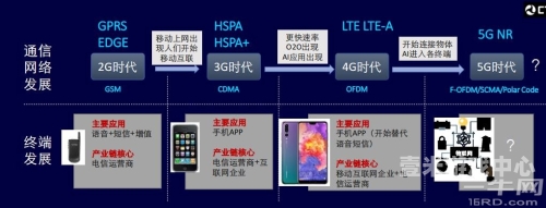 经典国产一区二区三区国产影视分区简史，从一区到三区的产业变革与经典作品巡礼