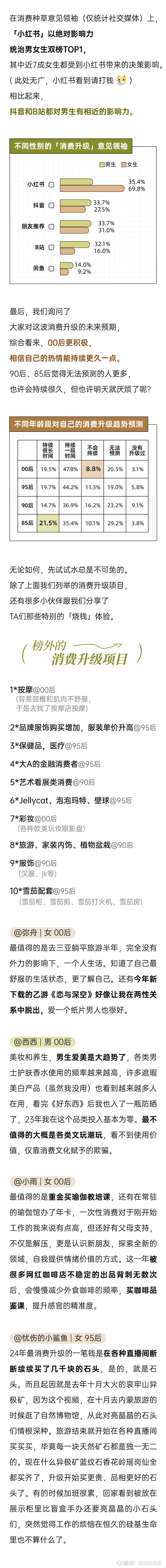 天干夜啦天干天干国产精品2024年国产精品消费趋势报告，品质升级引领新消费时代