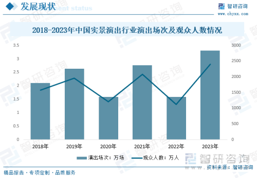 国产精品人成在线播放平台的现状与发展趋势